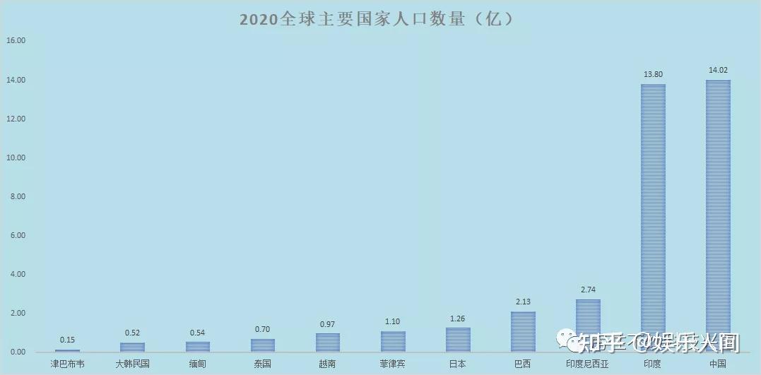 中国足球市场走向国际化，引发行业热议，势不可挡的简单介绍