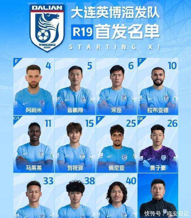 阿尔滨客胜重庆豪取四连胜上攀积分榜,气势如虹 阿尔滨客胜重庆豪取四连胜上攀积分榜,气势如虹