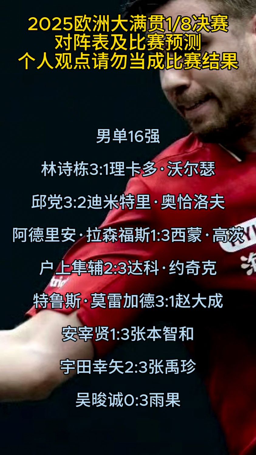 关于球队签下欧洲最佳新秀回应新赛季挑战，稳步上升的信息