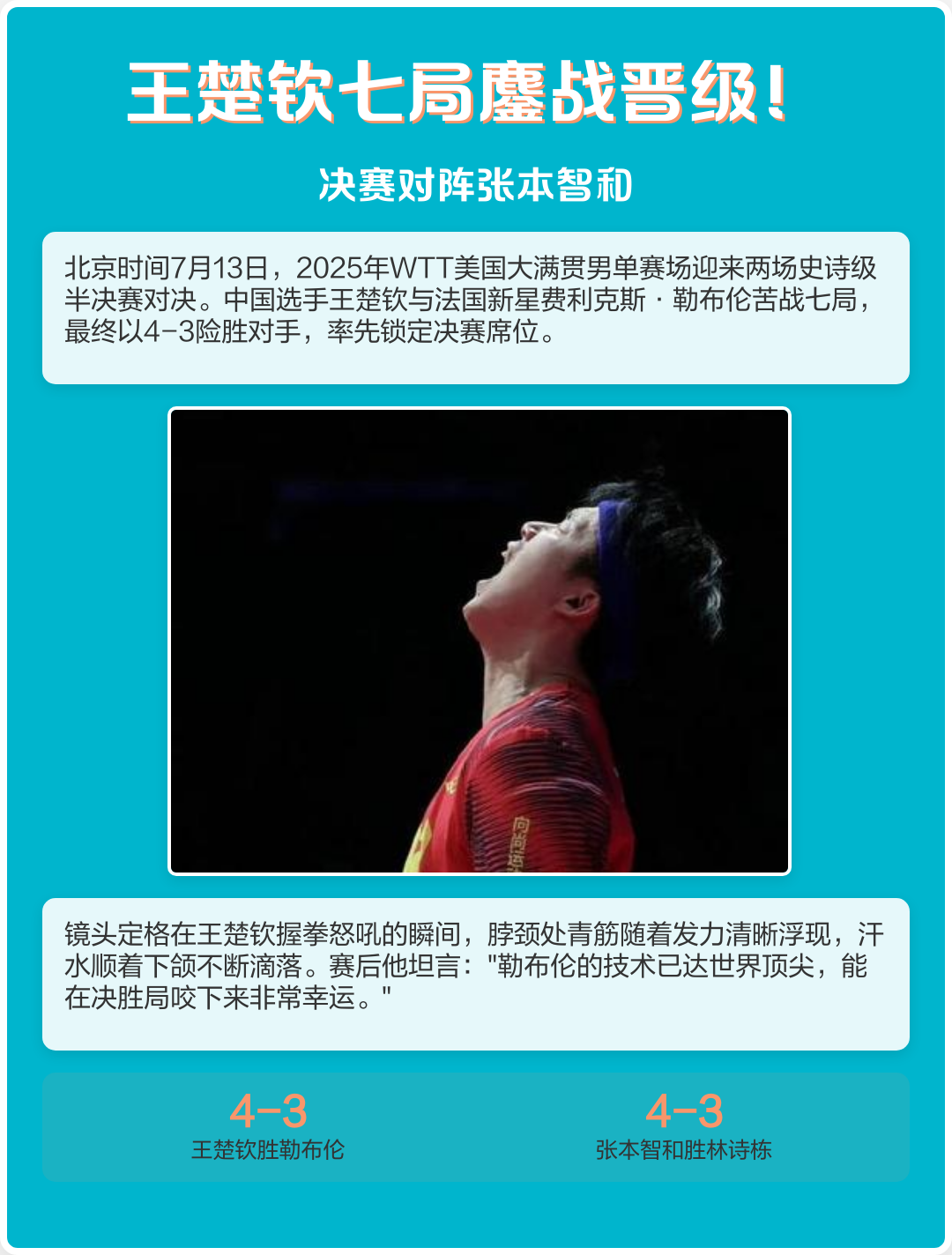 日本队鏖战韩国队，张本智和点燃赛场